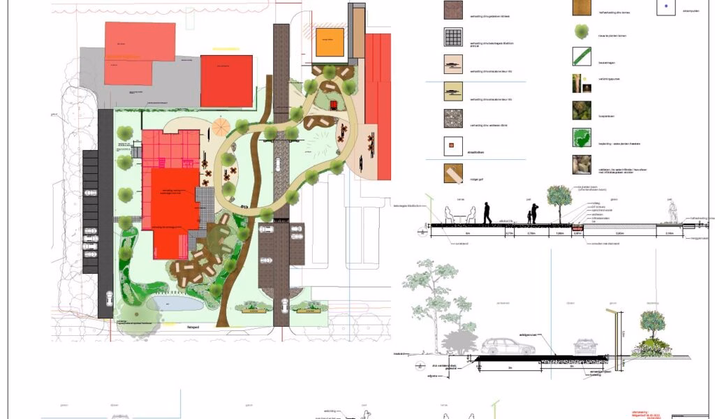 ontwerp - recreatiepark - verhoeve groen